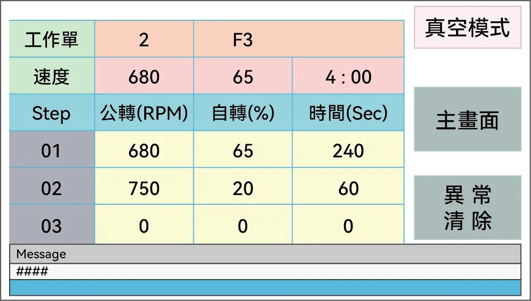 材 料:防焊油墨(PCB綠漆) 介紹