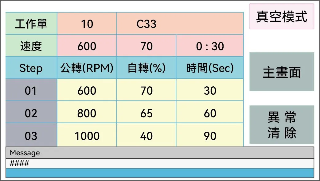 材 料:黏結劑 + 氧化鎳粉末 介紹